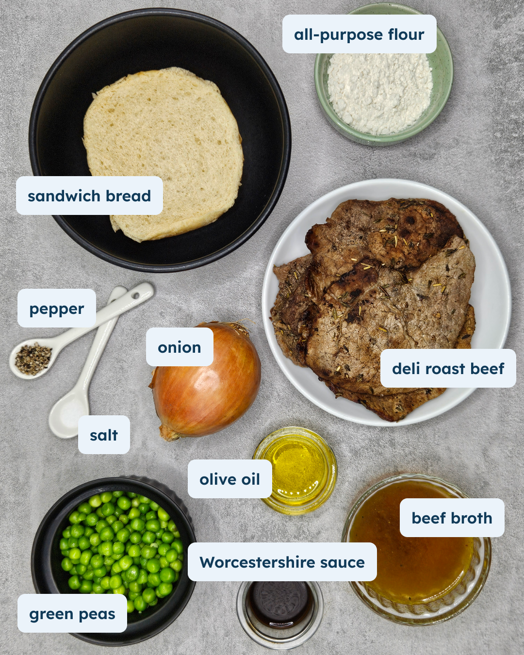 Open-Face Hot Roast Beef Sandwich with Brown Gravy and Peas, alternate view